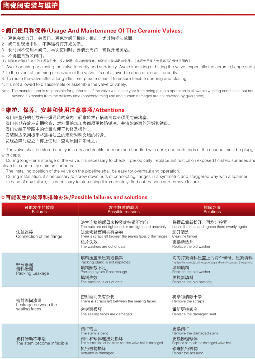 D341手動陶瓷蝶閥