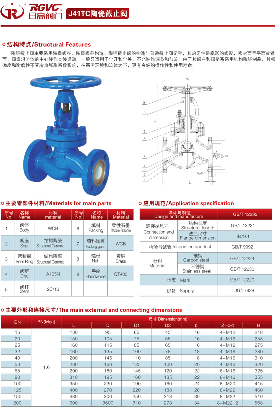 J41TC陶瓷截止閥